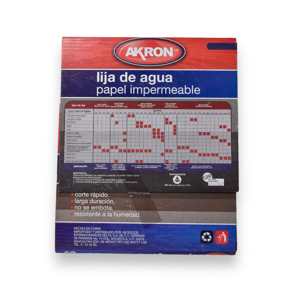 Lija de Agua 25 Piezas Varias Medidas - Grano 400