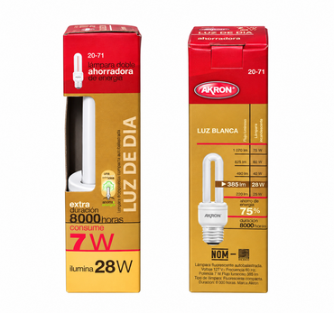 Foco Doble Mini Akron 20-71 | Luz Cálida | 8000hrs vida útil / 7W de consumo / 28W de iluminación